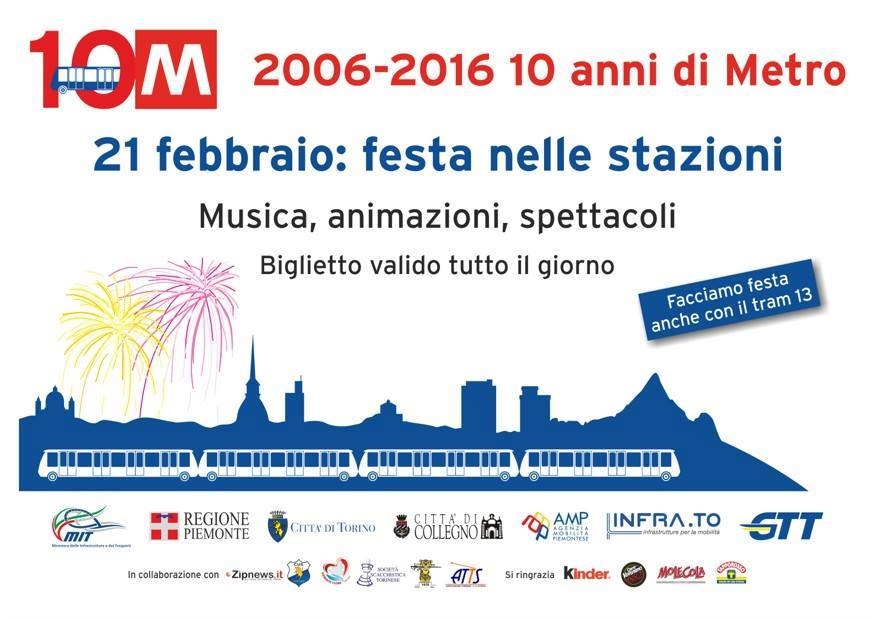 10annimetro